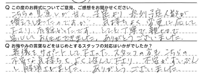 とても丁寧で親切で、安心してお任せできました